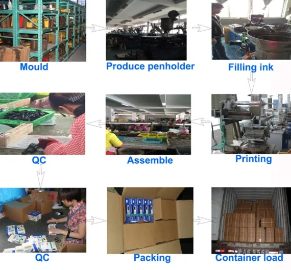 Factory Wholesale Cosmetic Empty Pens with Brush | Supplier