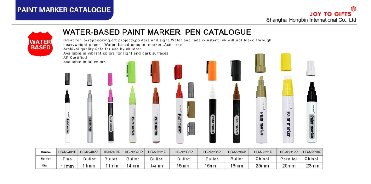 Sketch pad and drawing set for professional sketching and design