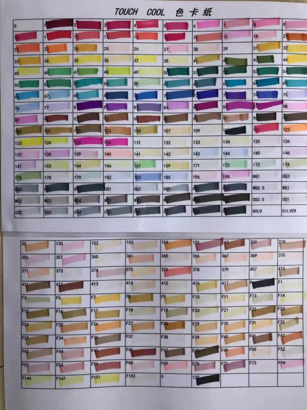 Design marker kit for professional designers and illustrators