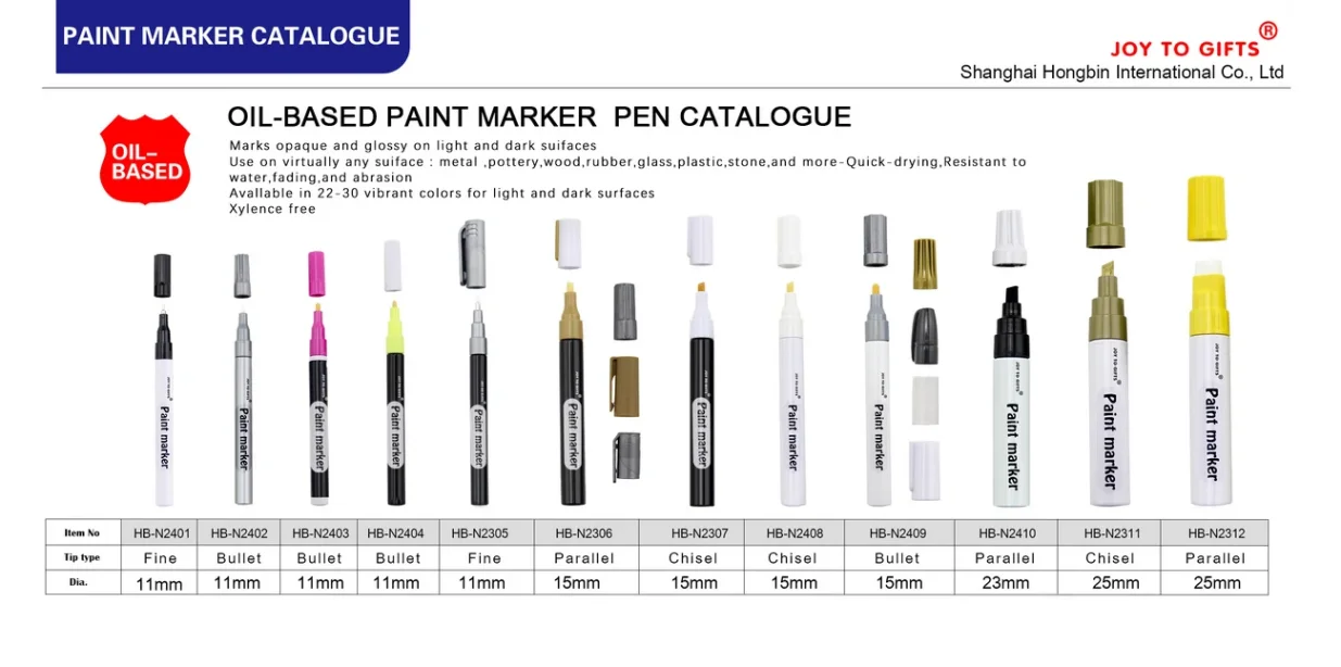 Creative and vibrant marker pens in an image
