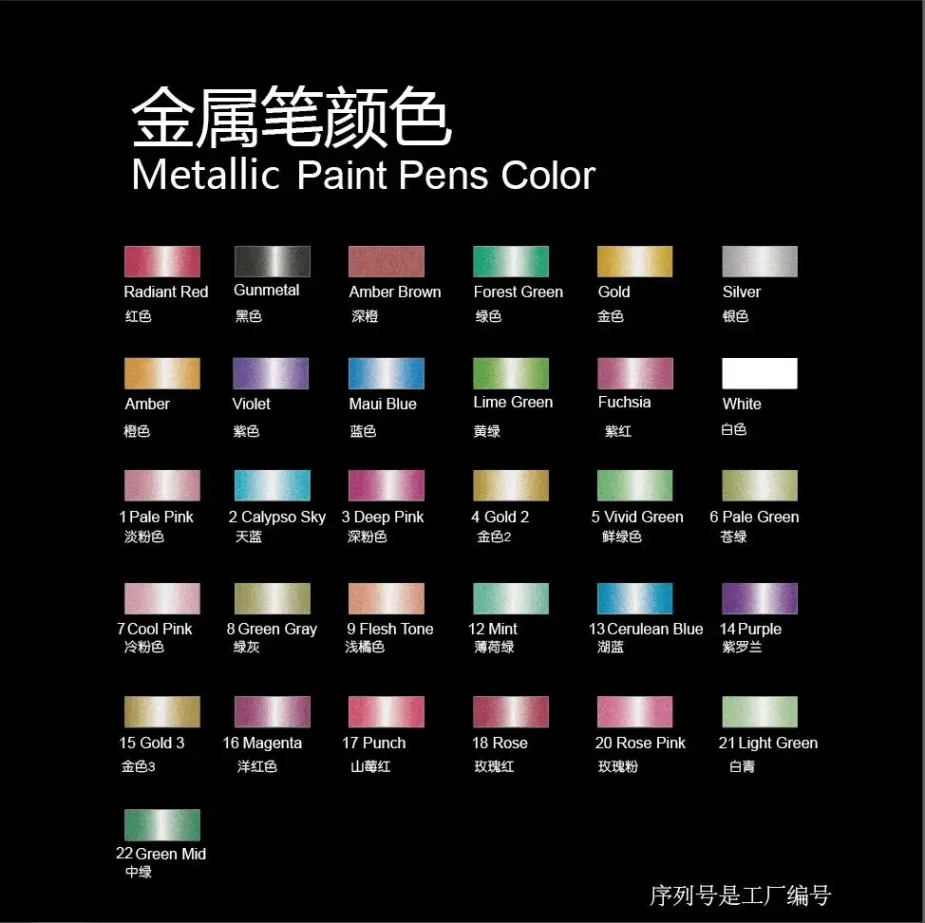 Stationery items including markers for everyday use